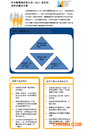 QQ截图20131017164742