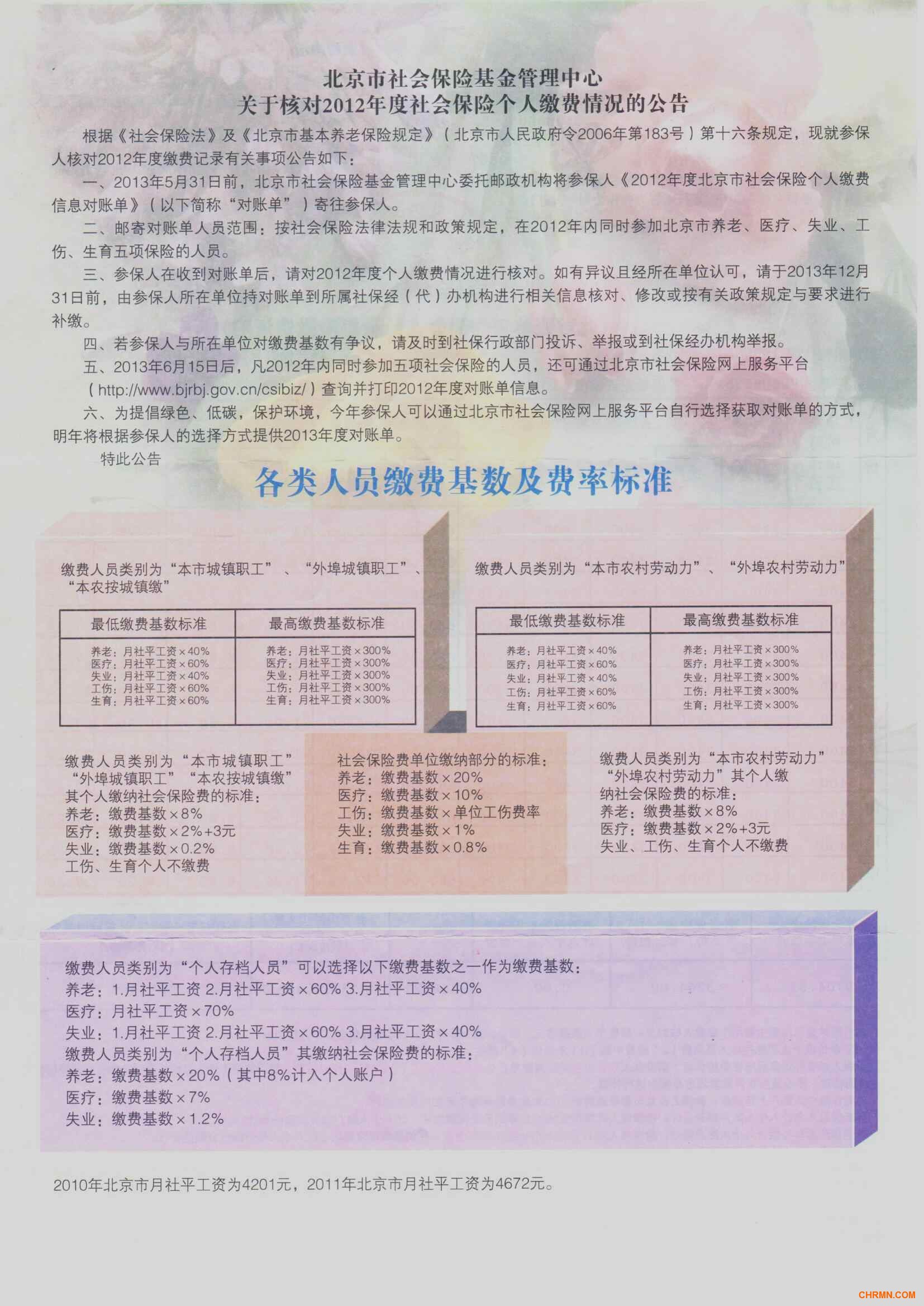 北京市社会保险基金管理中心关于核对2012年度社会保险个人缴费情况的公告