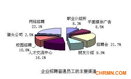 QQ截图20131203081812