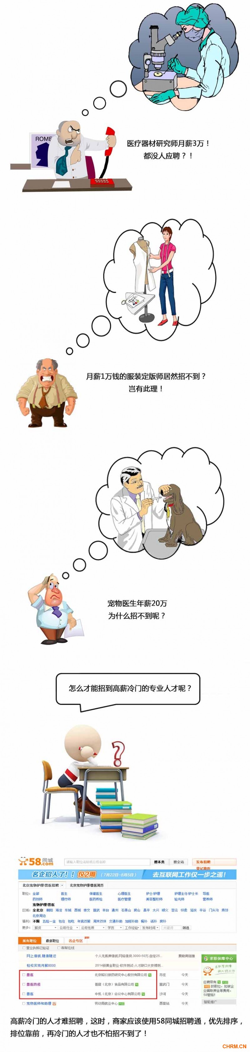 招聘——多少高薪冷门职业难招人才？