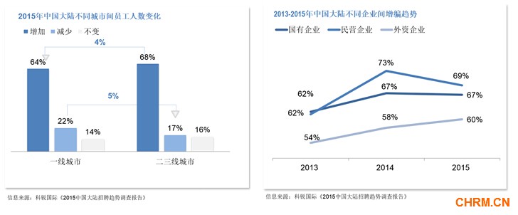 QQ截图20150127160935