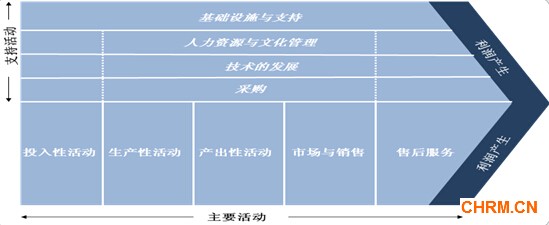 QQ截图1