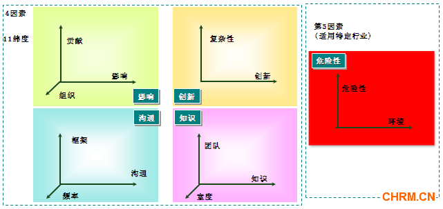 qq截图3