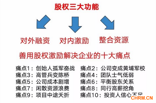 文档1182