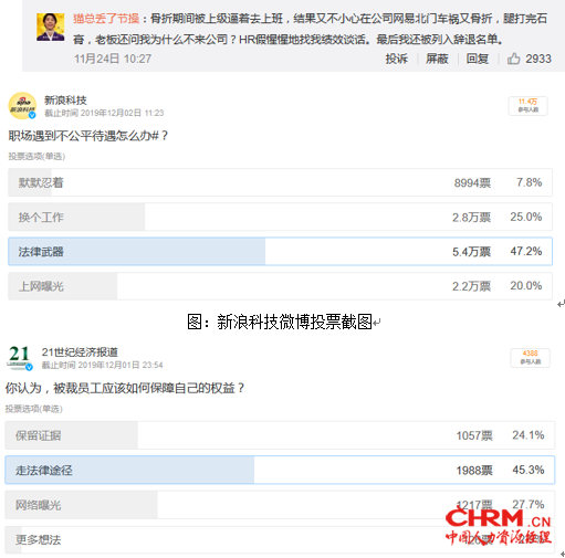 图：21世纪经济报道微博投票截图