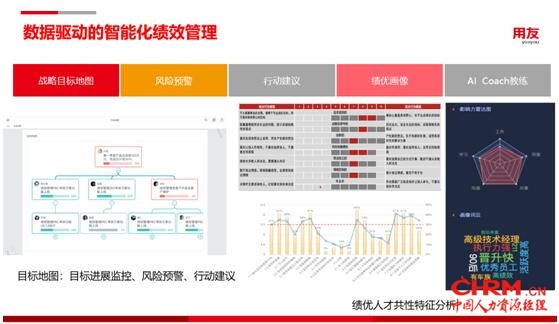 【AI in HR】AI，四大方面重塑HR价值