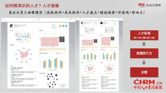 人力资源部被拆？看HR如何从数智化人才管理寻找突破