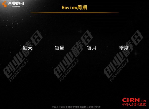 创业酵母-Review周期