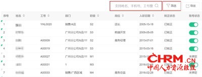 HR可按字段在数据库中搜索员工信息