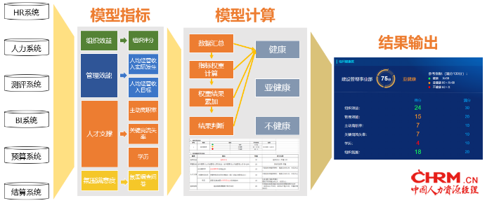 如图片无法显示，请刷新页面