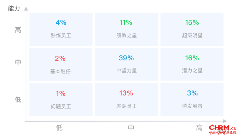 如图片无法显示，请刷新页面