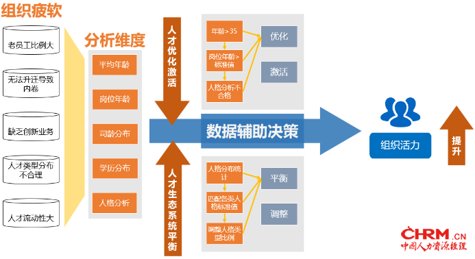 如图片无法显示，请刷新页面