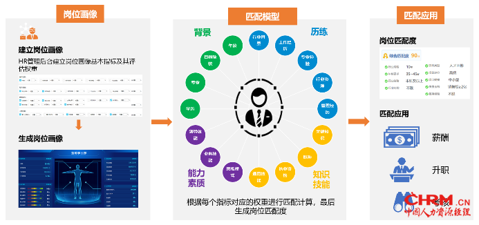 如图片无法显示，请刷新页面