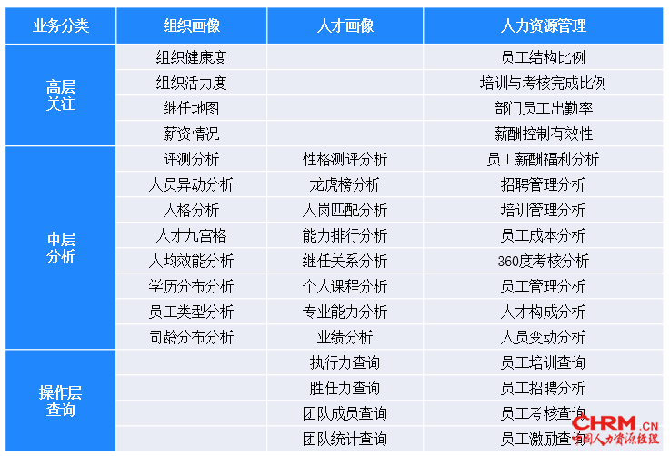 如图片无法显示，请刷新页面