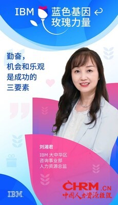 IBM_China_HR