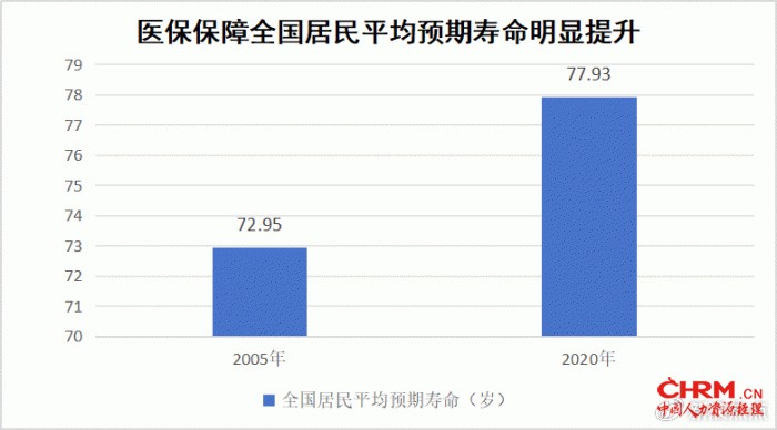 https://r.sinaimg.cn/large/article/acf7493f3345330c36b3eb1419ded616