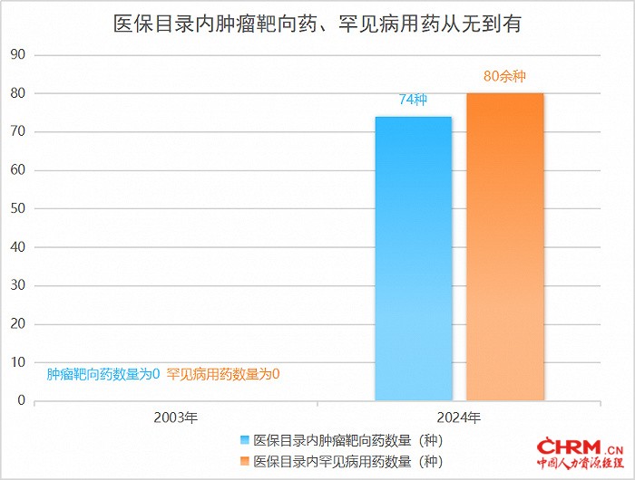 https://r.sinaimg.cn/large/article/801236e62eb7e0b083ba5ffc348bc918