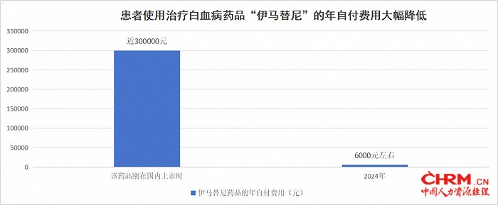 https://r.sinaimg.cn/large/article/b4126cc689c6740c89f3fd5ceb0fcc5a