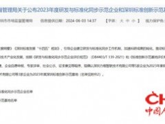 CTI华测检测荣膺2023年度深圳标准创新示范基地 发挥行业示范力量