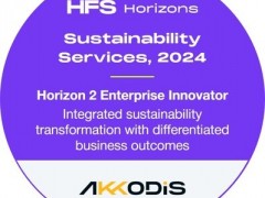 HFS Horizons 2024可持续发展服务报告将Akkodis评为“企业创新者”