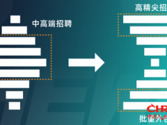 禾蛙接入DeepSeek，关注AI技术新趋势与猎头价值