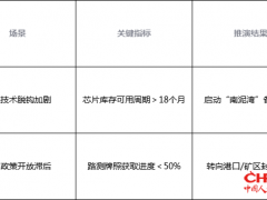 从红利挖掘到管理升级：企业精细化运营体系重构之道